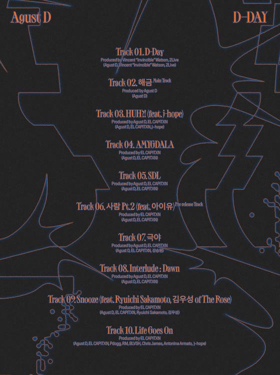 Tracklist for BTS Suga’s first official solo album, ″D-Day″ [BIGHIT MUSIC]