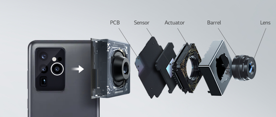 Camera components produced by LG Innotek [LG INNOTEK]
