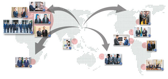 1. Heads of eight Korean conglomerates in Paris, France 2. Samsung Electronics Executive Vice Chairman Lee Jae-yong in the Netherlands 3. SK Inc. Chairman Chey Tae-won in Denmark 4. LG Corp. Chairman Koo Kwang-mo in Poland 5. Hyundai Motor Group Executive Chair Euisun Chung in Slovakia 6. Samsung Electronics Vice Chairman Han Jong-hee in South Africa 7. Samsung’s Taekwondo class in Cambodia 8. Lee Jae-yong in Panama 9. SK Supex executives in Fiji 10. Euisun Chung in Washington D.C. 11. Hyundai Motor CEO Chang Jae-hoon in Bahama 12. SK Supex executive in Suriname 13. Posco Chairman Choi Jeong-woo in Argentina