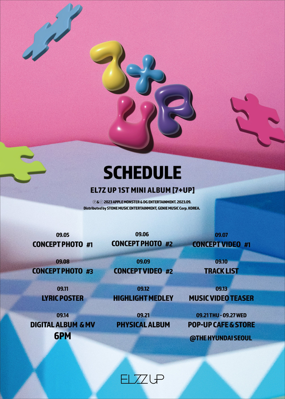 Project girl group EL7Z UP will debut on Sept. 14 with its first EP ″7+UP″ [SCREEN CAPTURE]