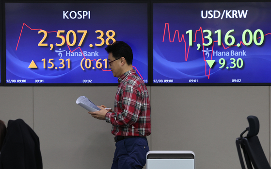 Screens in Hana Bank's trading room in central Seoul show stock and foreign exchange markets open on Friday. [YONHAP]