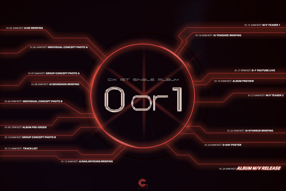 Schedule promotion poster for CIX's upcoming single ″0 or 1″ [C9 ENTERTAINMENT] 