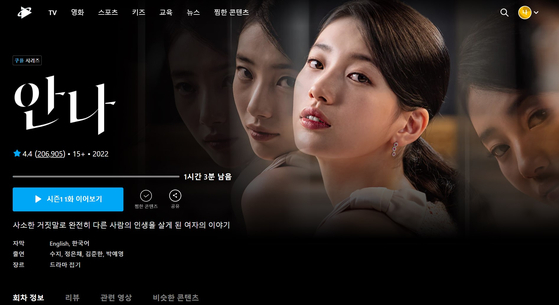 The eight-episode director's cut of ″Anna″ (2022) was released two months after the six-episode version hit Coupang Play in June. [SCREEN CAPTURE]