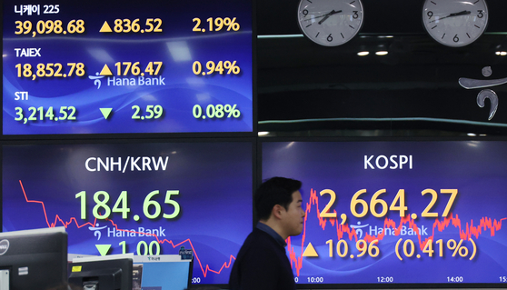 Screens in Hana Bank's trading room in central Seoul show the main Japanese stock market index, the Nikkei 225, close at a record-high 39,098, up 2.19 percent from the previous trading day on Thursday, and Korea's benchmark Kospi closing at 2,664.27 points, up 0.41 percent, or 10.96 points. [YONHAP]