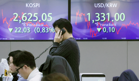 Screens in Hana Bank's trading room in central Seoul show the Kospi closing at 2,625.05 points on Tuesday, down 0.83 percent, or 22.03 points, from the previous trading session. [NEWS1]