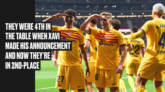 FC Barcelona's unbeaten run [ONE FOOTBALL] 