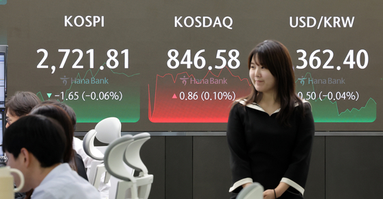 A screen in Hana Bank's trading room in central Seoul shows the Kospi closing at 2,721.81 points on Thursday, down 0.06 percent, or 1.65 points, from the previous trading session. [NEWS1]