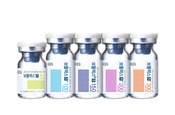 Hugel's botulax botulinum toxin products [HUGEL]