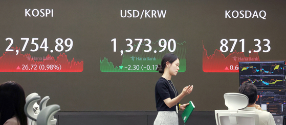 A screen in Hana Bank's trading room in central Seoul shows the Kospi closing at 2,754.89 points on Thursday, up 0.98 percent, or 26.72 points, from the previous trading session. [NEWS1]
