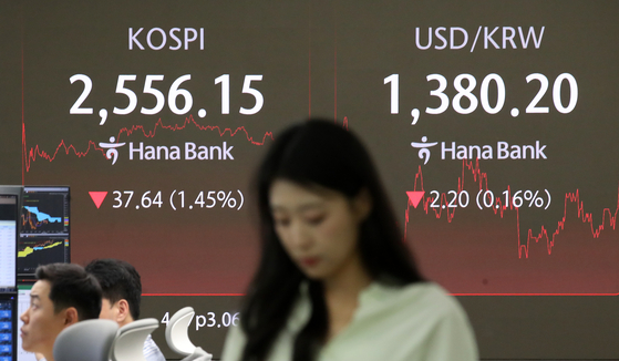 A screen in Hana Bank's trading room in central Seoul shows the Kospi closing at 2,556.15 points on Thursday, down 1.45 percent, or 37.64 points, from the previous trading session. [NEWS1] 