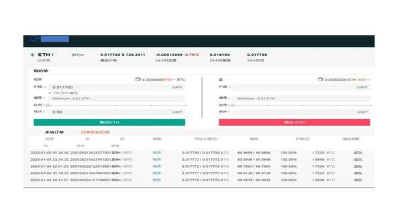 A screenshot of a cryptocurrency website that North Korean hacker groups used to launder the Ethereum coins they stole from South Korean exchange Upbit in 2019 [KOREAN NATIONAL POLICE AGENCY]