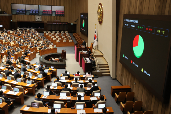 The Grain Management Act passes with 173 lawmakers voting in favor against 80 opposed at the National Assembly in Yeouido, western Seoul, on Thursday afternoon. [YONHAP]
