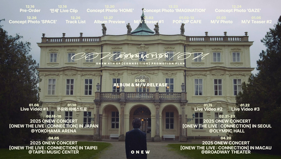 The promotion schedule for Onew's fourth EP ″Connection″ [GRIFFIN ENTERTAINMENT]