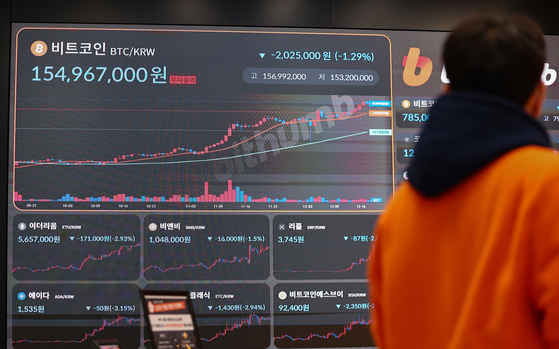 Bitcoin prices are displayed at the Bithumb Lounge in Seocho District, southern Seoul, on Dec. 18. [YONHAP]