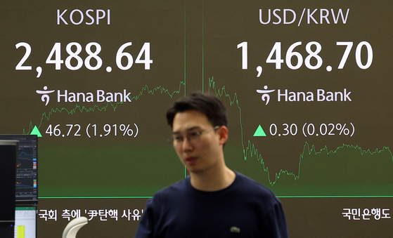 A screen in Hana Bank's trading room in central Seoul shows the Kospi closing at 2,488.64 points on Jan.6, up 1.91 percent, or 46.72 points, from the previous trading session. [YONHAP]