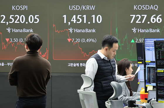 A screen in Hana Bank's trading room in central Seoul shows the Kospi closing at 2,520.05 points on Jan. 12, down 3.50 points, or 0.14 percent, from the previous trading session. [NEWS1]