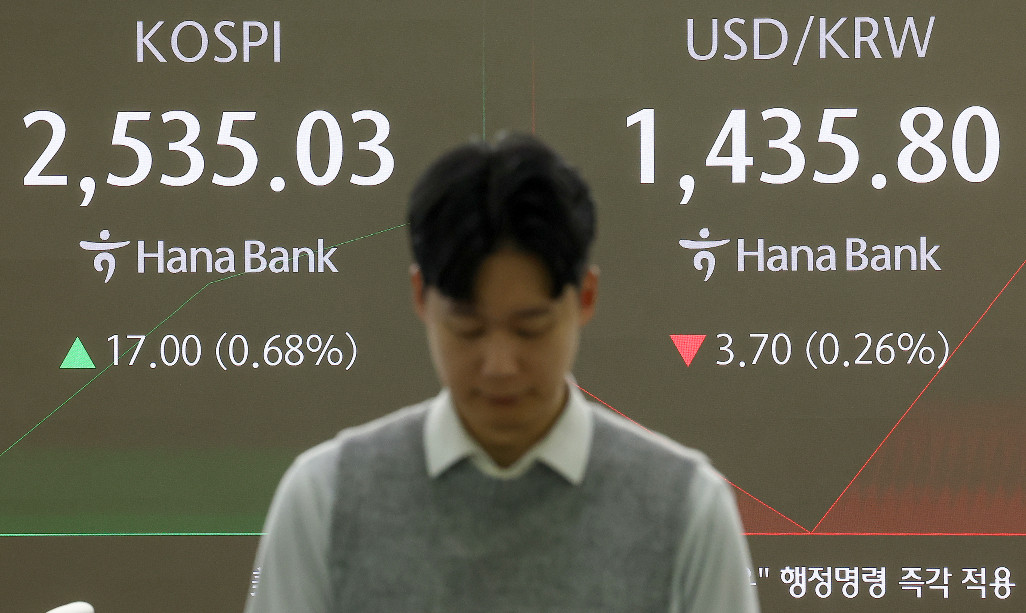 A screen in Hana Bank's trading room shows the Kospi opening on Jan. 22. [YONHAP]