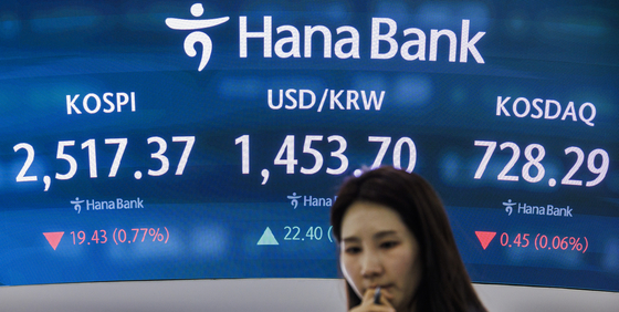 A screen in Hana Bank's trading room in central Seoul shows the Kospi closing at 2.517.37 points on Jan. 31, down 19.43 points, or 0.77 percent, from the previous trading session. [YONHAP]