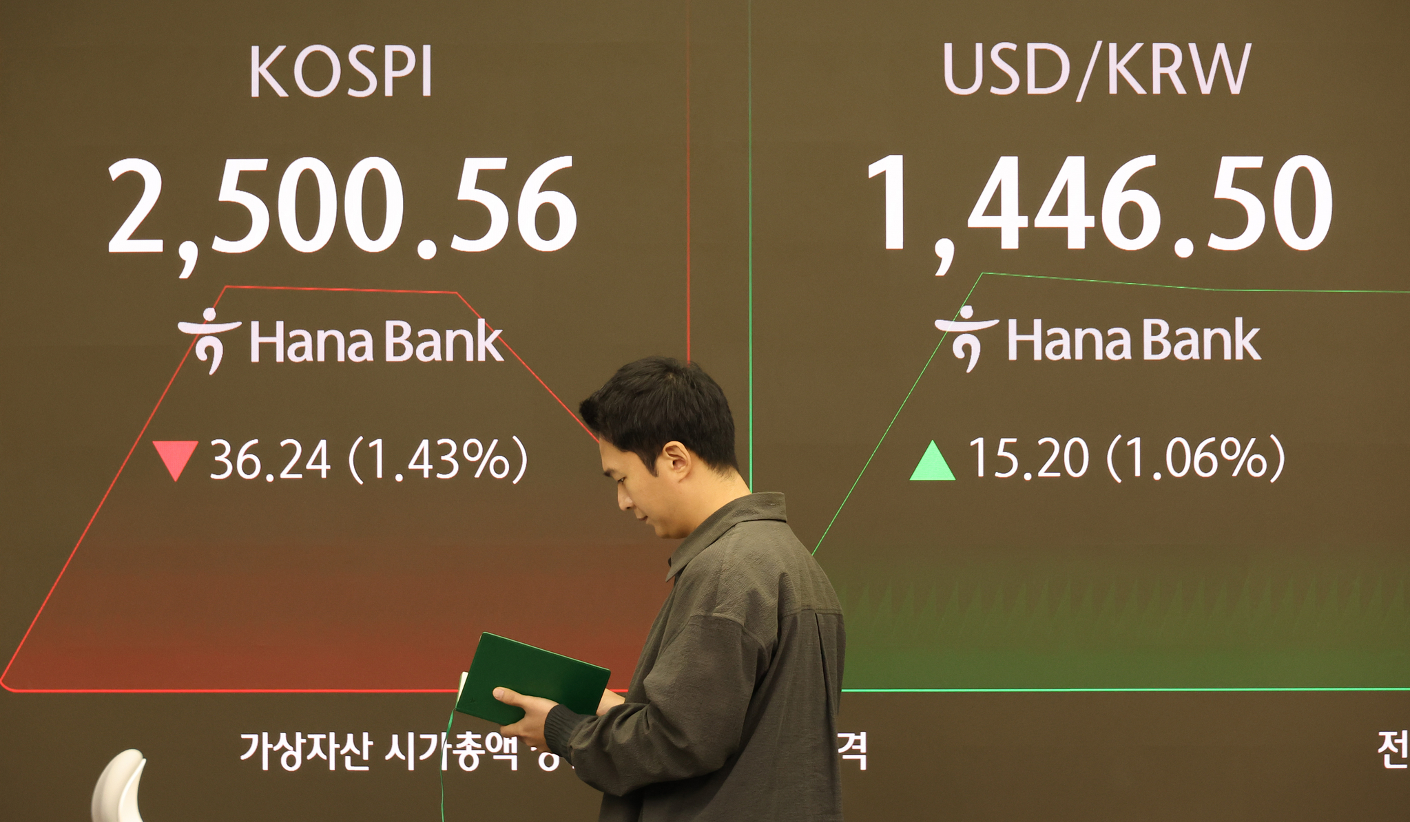 A persons stands in front of a screen in Hana Bank's trading room in central Seoul, which shows the Kospi opening on Friday. [YONHAP]