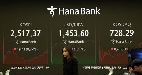 A screen in Hana Bank's trading room in central Seoul shows the Kospi closing at 2.517.37 points on Jan. 31, down 19.43 points, or 0.77 percent, from the previous trading session. [NEWS1]