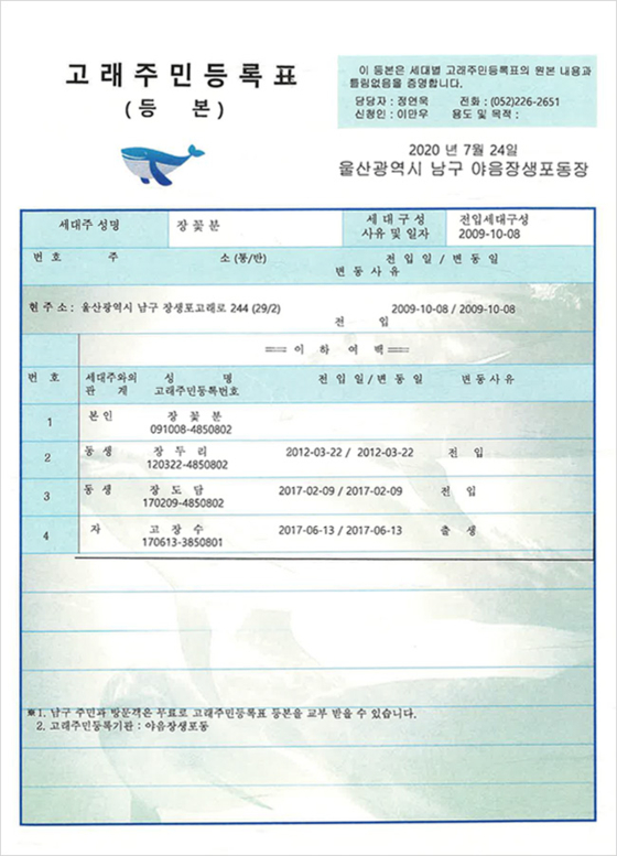 A copy of a resident register of Ulsan's dolphin family [ULSAN NAMGU CITY MANAGEMENT CORP]