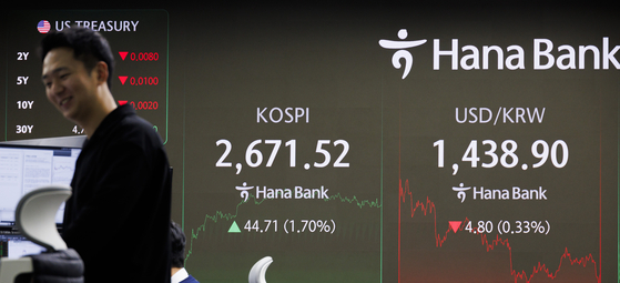 A screen in Hana Bank's trading room in central Seoul shows the Kospi closing at 2,671.52 points on Feb. 19, up 44.71 points, or 1.7 percent, from the previous trading session. [YONHAP]