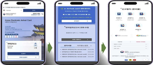 A mobile version of e-arrival card [MINISTRY OF JUSTICE]