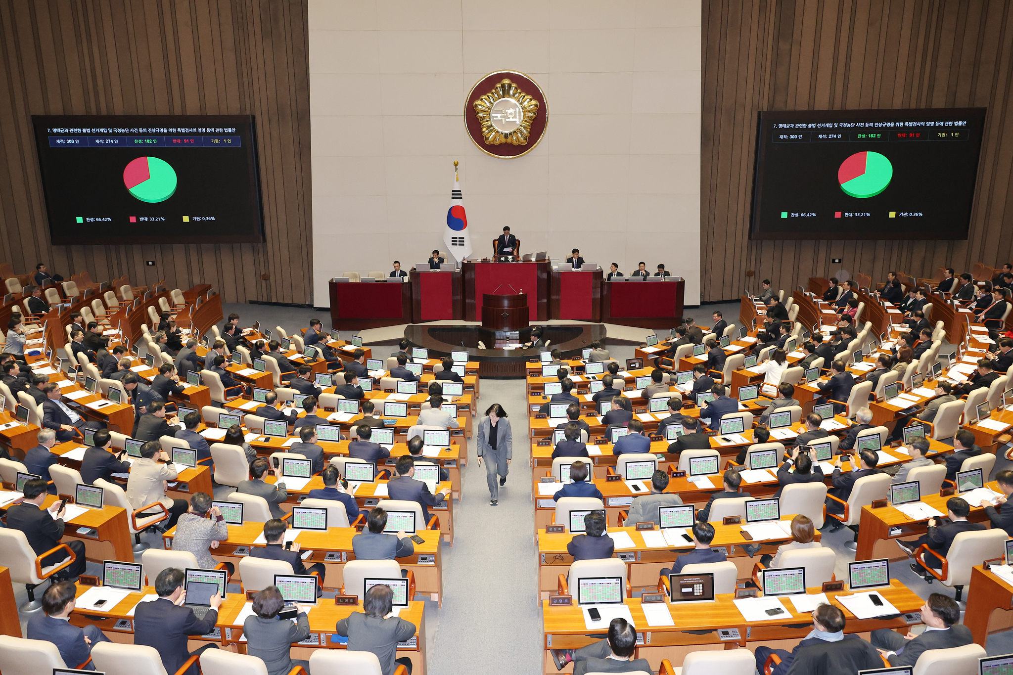 A bill to establish a special counsel probe into self-proclaimed power broker Myung Tae-kyun passes in a 182-91 vote at the National Assembly in Yeouido, western Seoul, on Feb. 27. [YONHAP]