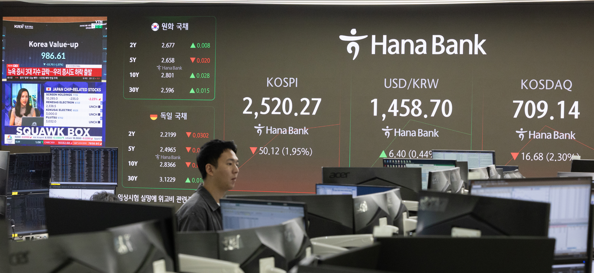 A screen in Hana Bank's trading room in central Seoul shows the Kospi opening on March 11. [NEWS1]