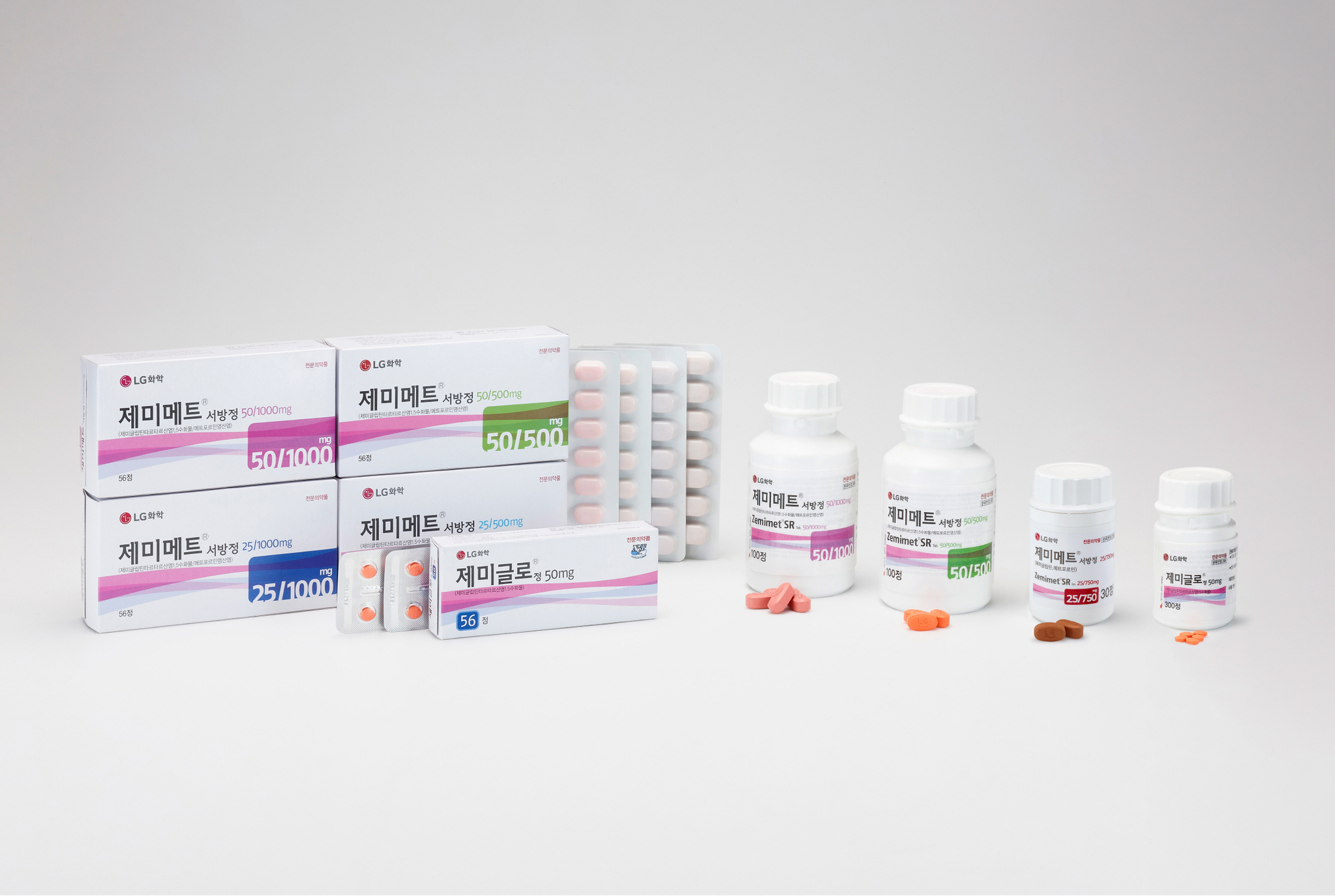 LG Chem's Zemiglo diabetes drug lineup [LG CHEM]
