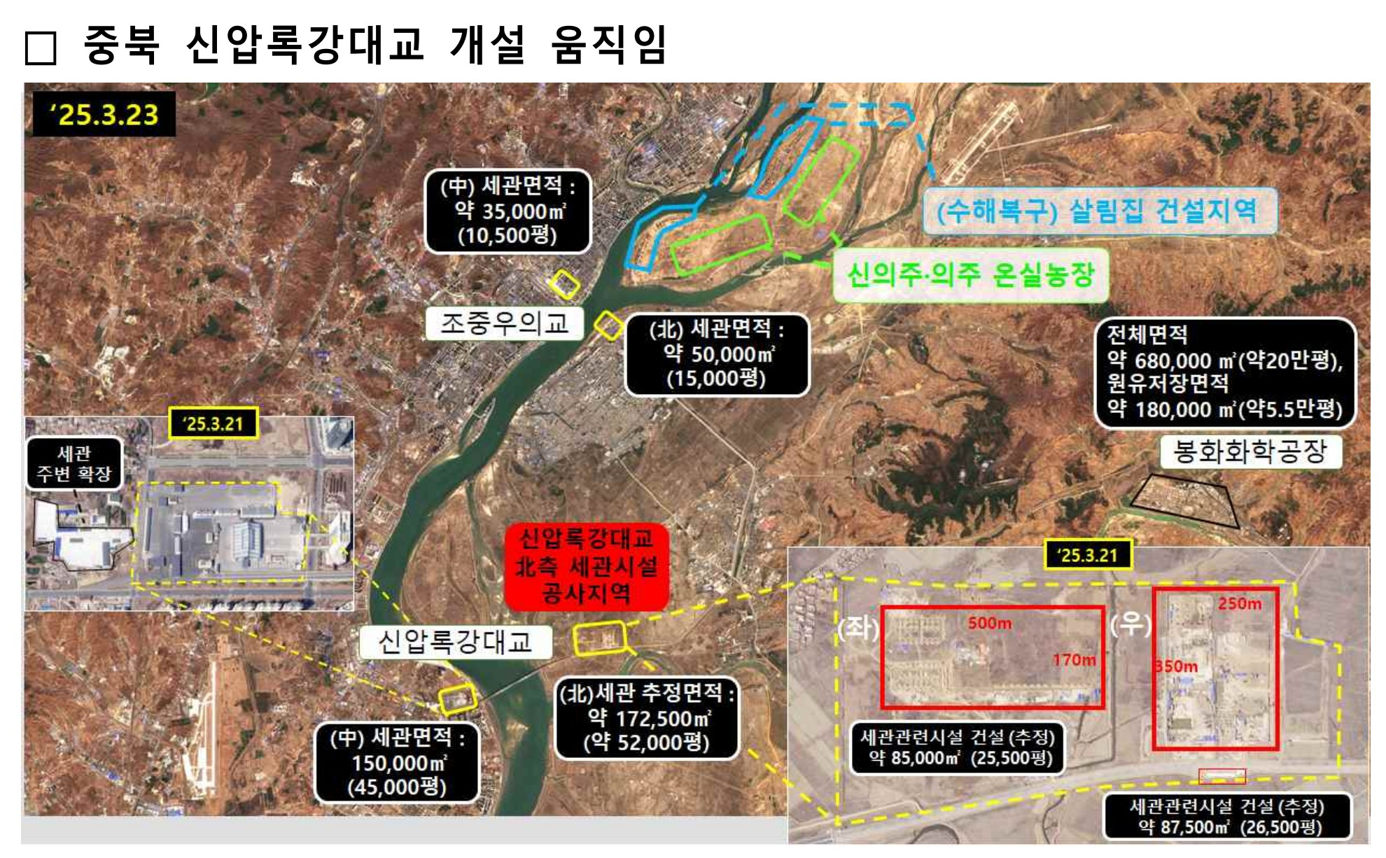 Construction resumes on the North Korean side of the long-stalled New Yalu River Bridge, hinting at renewed efforts to open the cross-border route between North Korea's Sinuiju and China's Dandong. [MINISTRY OF UNIFICATION]