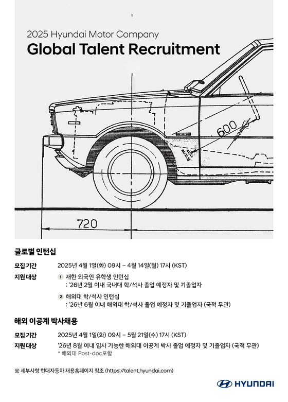 A promotional image for Hyundai Motor's Global Talent Recruitment [HYUNDAI MOTOR]