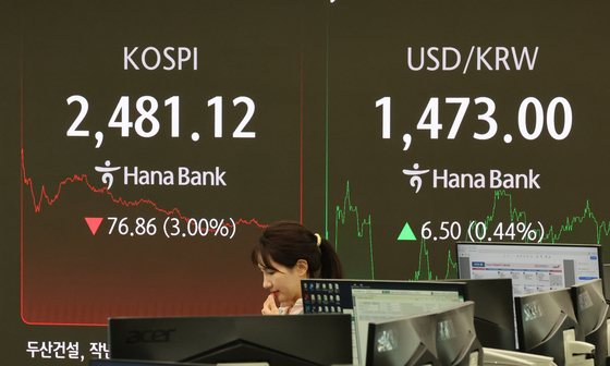A screen in Hana Bank's trading room in central Seoul shows the Kospi closing at 2,481.12 points on March 31, down 76.86 points, or 3 percent, from the previous trading session. [YONHAP] 