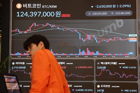The price of Bitcoin is displayed the the Bithumb Lounge in Seocho District, southern Seoul, on April 3, falling to 124.4 million won ($84,738). [YONHAP]