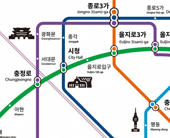 Seoul will use pictograms in its newly designed subway line maps for major landmarks in the city. [SEOUL METROPOLITAN GOVERNMENT]