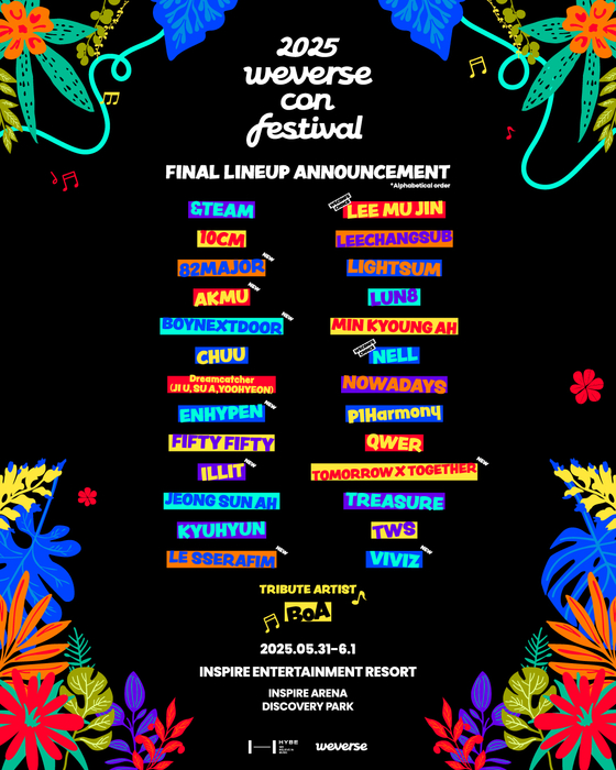 The final lineup for the upcoming Weverse Con Festival [HYBE]