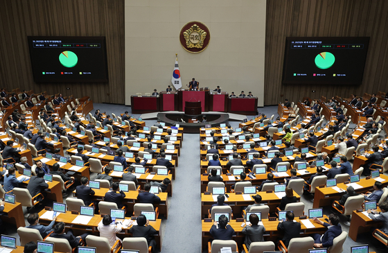 Lawmakers vote to pass the first supplementary budget for 2025 during a plenary session at the National Assembly in Yeouido, western Seoul, on May 1. [YONHAP]
