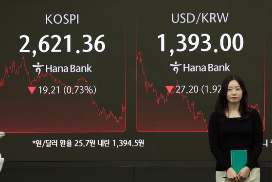 A screen in Hana Bank's trading room in central Seoul shows the Kospi closing at 2,621.36 points on May 15, down 5.82 points, or 0.79 percent, from the previous trading session. [NEWS1] 