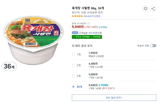 A 36-pack of Nongshim's Yukgaejang cup noodles was briefly posted on Coupang at 11 a.m. on May 21 for just 5,040 won ($3.64), which is about 140 won per cup. [SCREEN CAPTURE] 