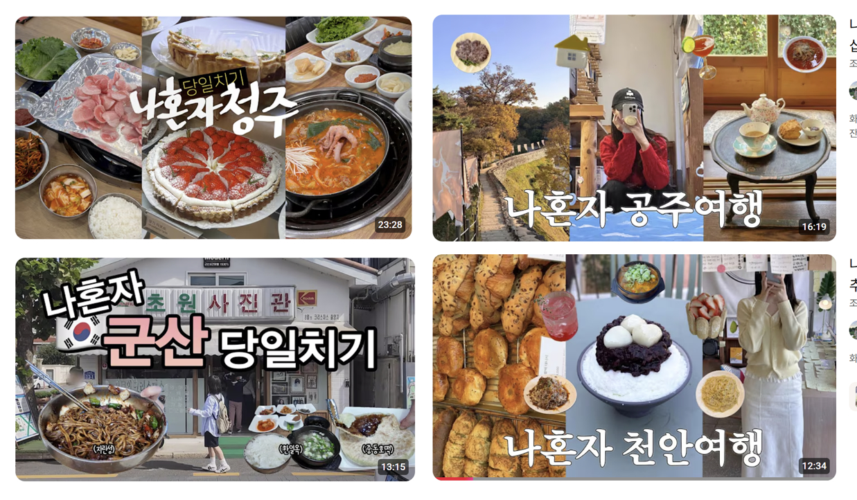 Screen capture of the search results for ″day trips″ in Korea, which features thumbnails of clips where people go on solo trips to different cities [SCREEN CAPTURE]