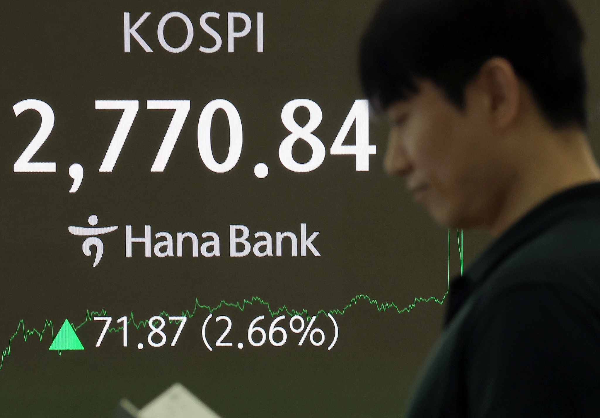 Korea's bourse Kospi closes at 2,770.84, up 2.66 percent from the previous trading day, on June 4, President Lee Jae-myung's first day. [NEWS1]