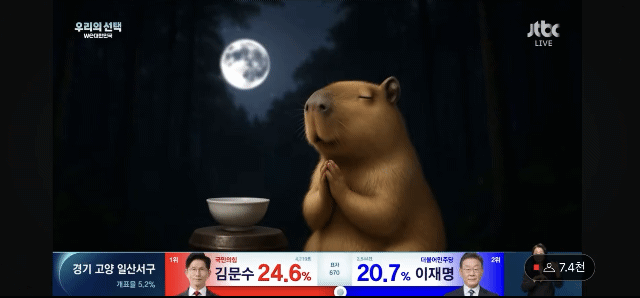 CGI graphics from JTBC's presidential election vote count coverage, featuring a capybara generated by AI [SCREEN CAPTURE]