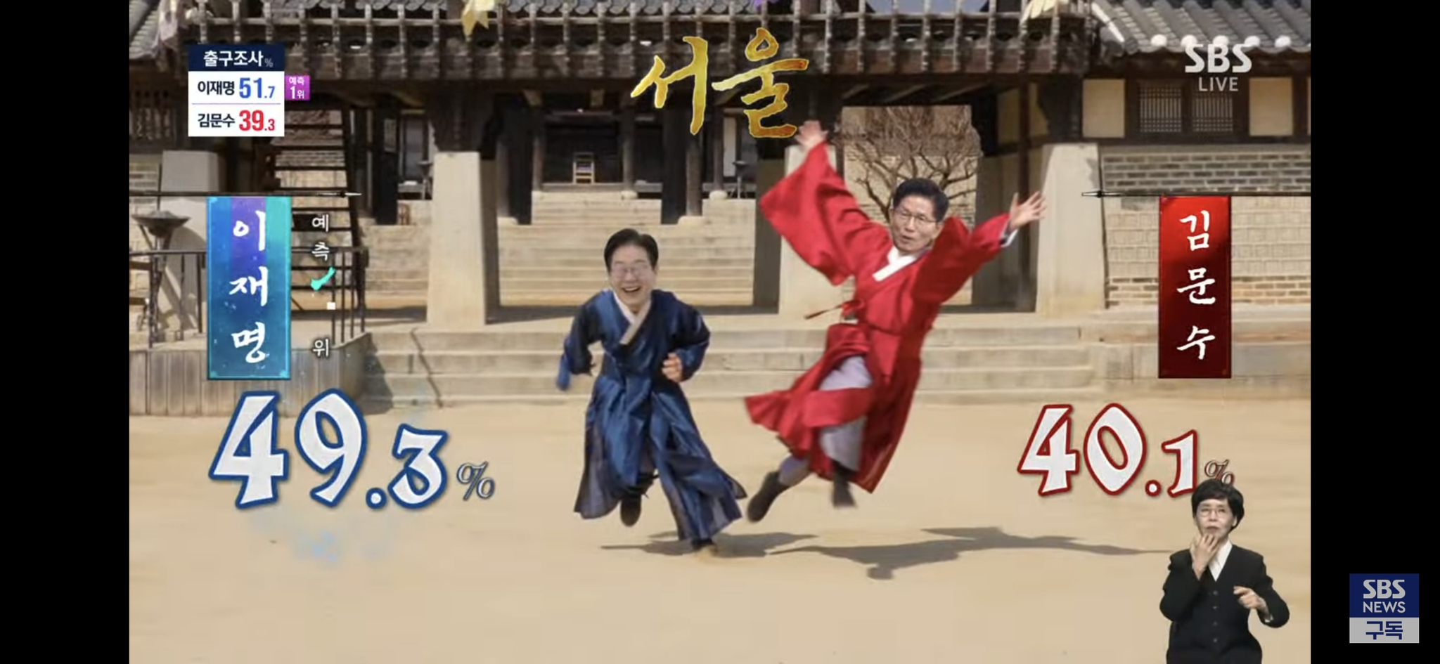 CGI graphics from SBS's presidential election vote count coverage [SCREEN CAPTURE]