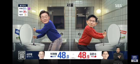 CGI graphics from SBS's presidential election vote count coverage [SCREEN CAPTURE]