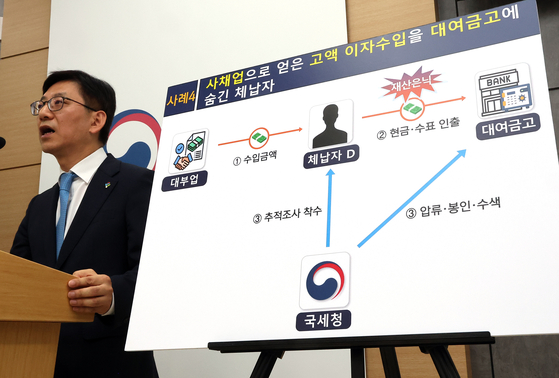 A National Tax Service official explains how tax evaders avoided paying taxes in a press briefing at the government complex in Sejong on June 10. [YONHAP] 