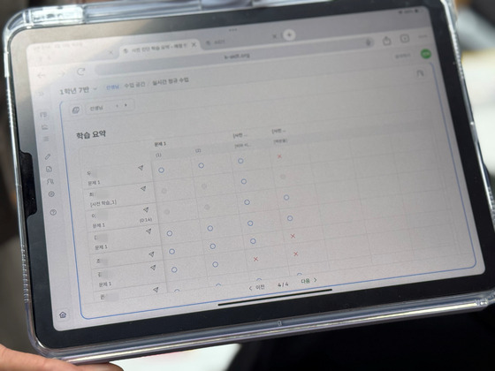 First-year students at Deokhwa Middle School in Daegu use an artificial intelligence digital textbook (AIDT) during a math class on April 10. The tablet PC used by teacher Im Sun-ha displays students’ answers in real time. [JOONGANG ILBO] 