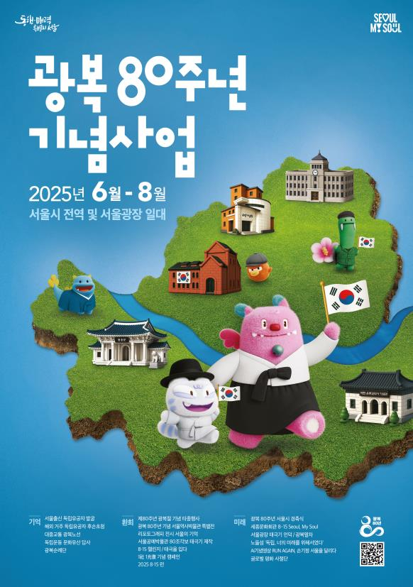 A poster for the “80 Years of Liberation, Memory of Seoul″ project commemorating Liberation Day, which falls on Aug. 15. [SEOUL METROPOLITAN GOVERNMENT]