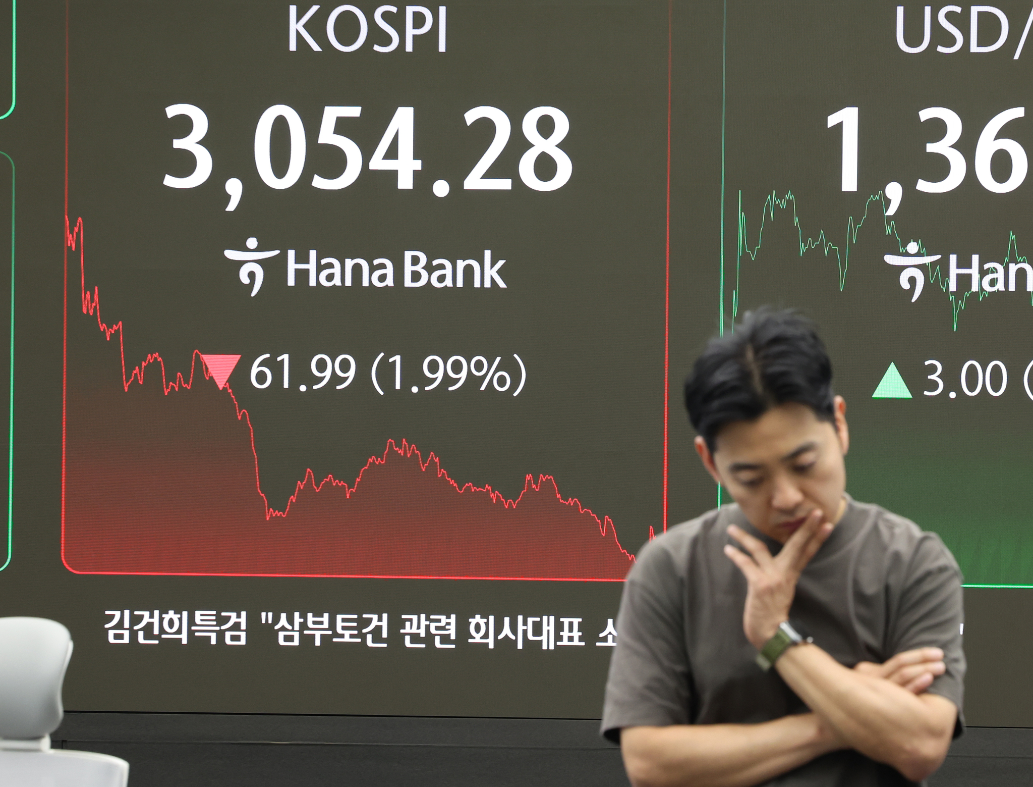 A screen in Hana Bank's trading room in central Seoul shows the Kospi closing at 3,054.28 points on July 4, down 61.99 points, or 1.99 percent, from the previous trading session. [YONHAP]