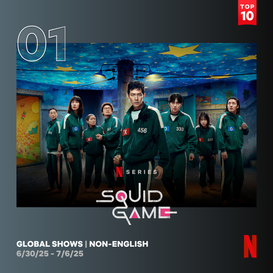 An image showing ″Squid Game″ on Netflix's No. 1 ranking on its chart [NETFLIX]