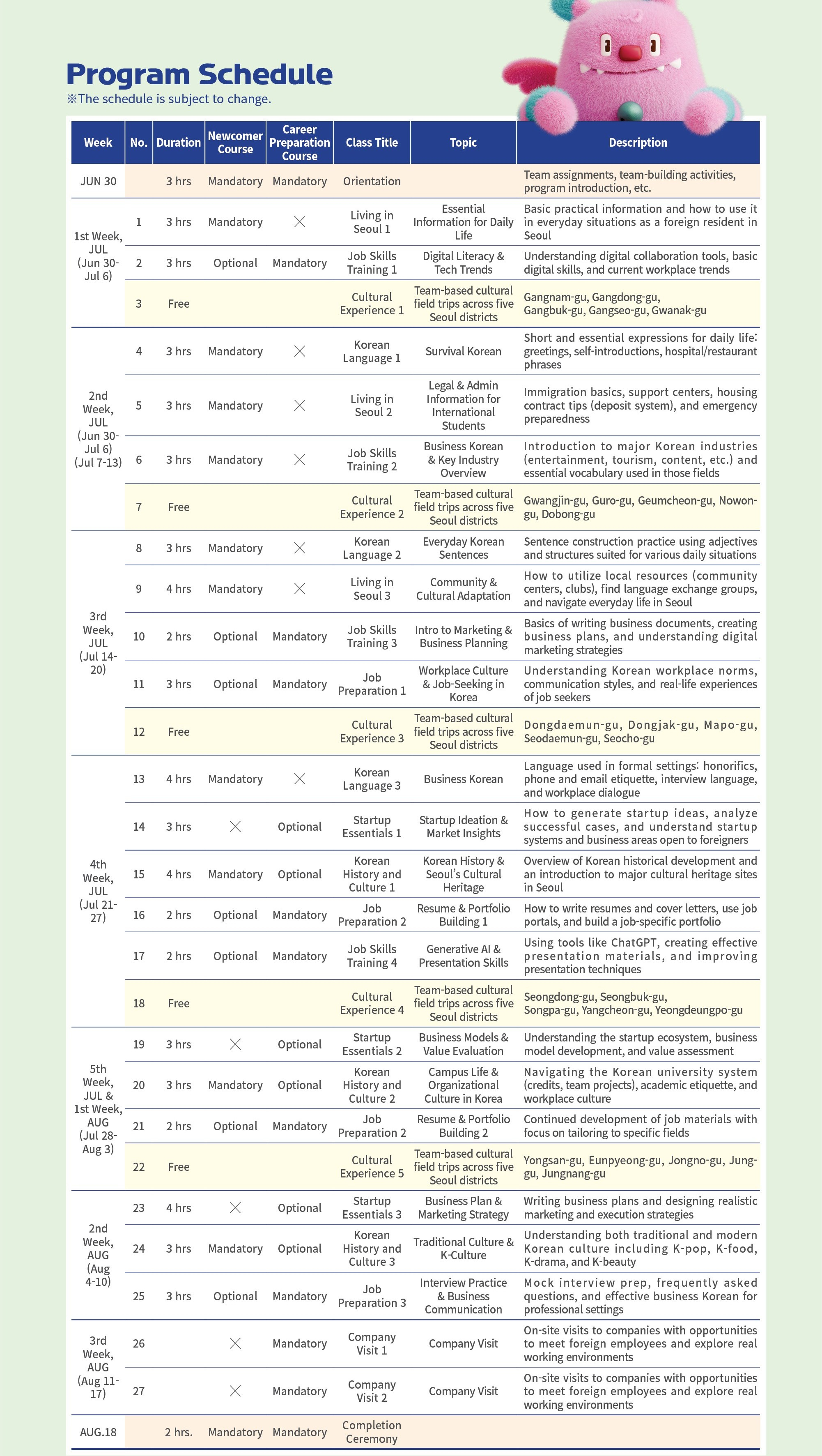 The “30 Days in Seoul” program schedule [SEOUL METROPOLITAN GOVERNMENT]